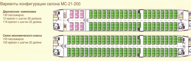 MS-21 Salon