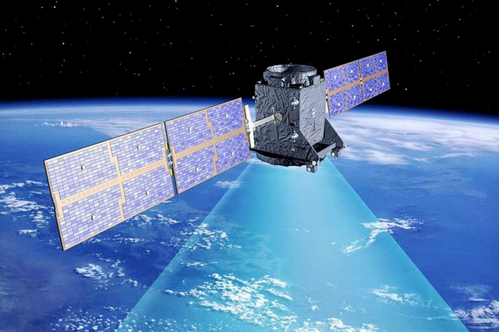 Glonass